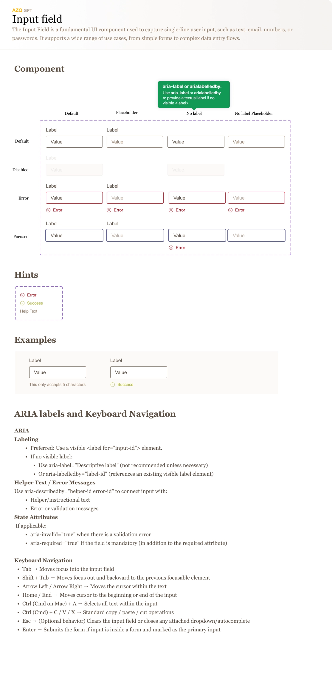 Documentação do componente Input Field: estados default, disabled, error e focused, secções de hints, exemplos e especificações de ARIA e navegação por teclado