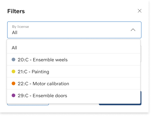 Filter by licence with colour coding per team — certification logic made visible only where it is needed